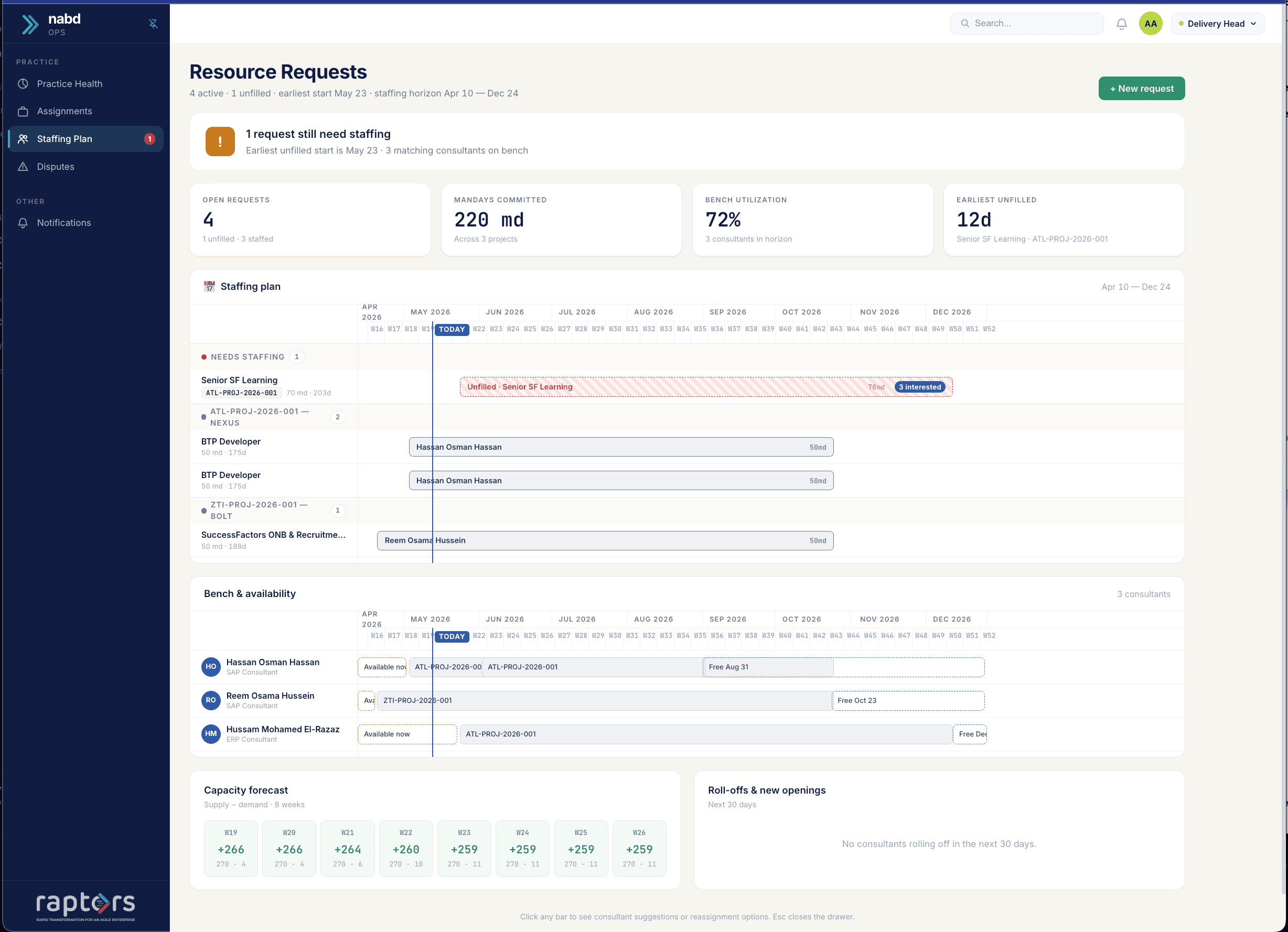 nábd Ops · Resource Requests and staffing plan: open requests, mandays committed, bench utilisation, capacity forecast.