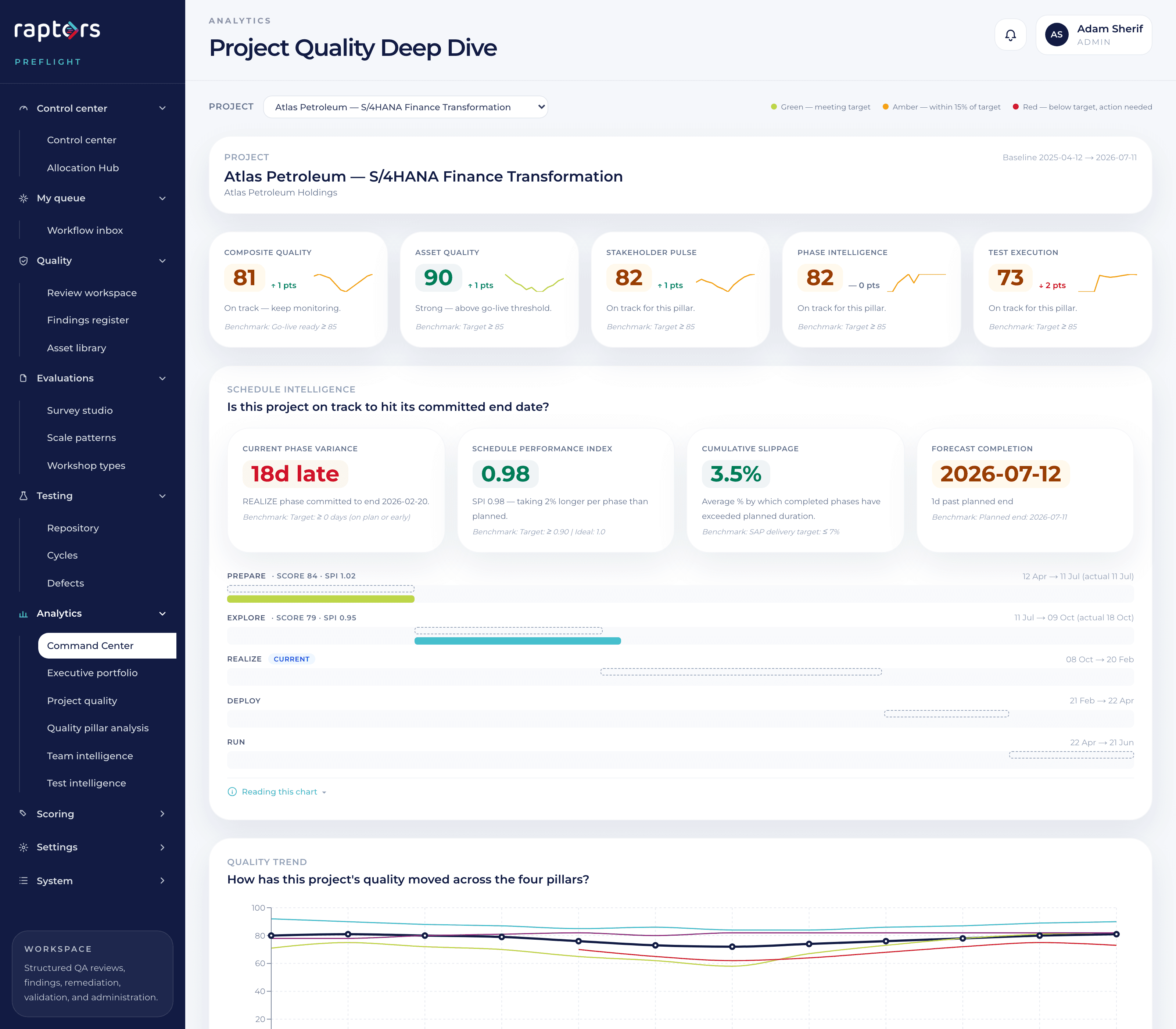 PreFlight project quality view showing a composite score, a four-pillar breakdown and a score history chart.