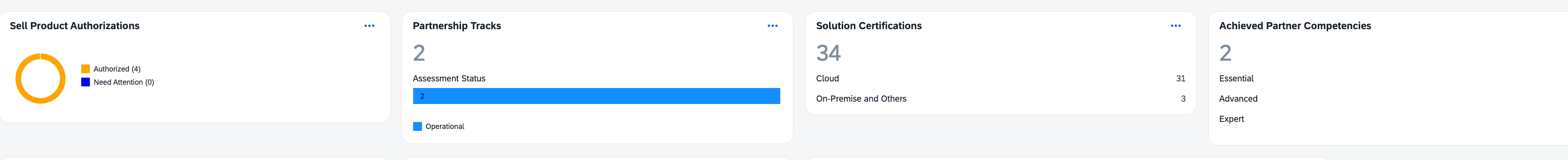SAP for Me: Raptors partner profile showing solution certifications, implementation certifications, and competency stats